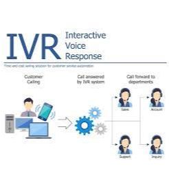 IVR Carding Systems