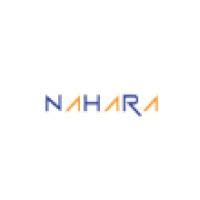 Nahar Textiles (P) Ltd