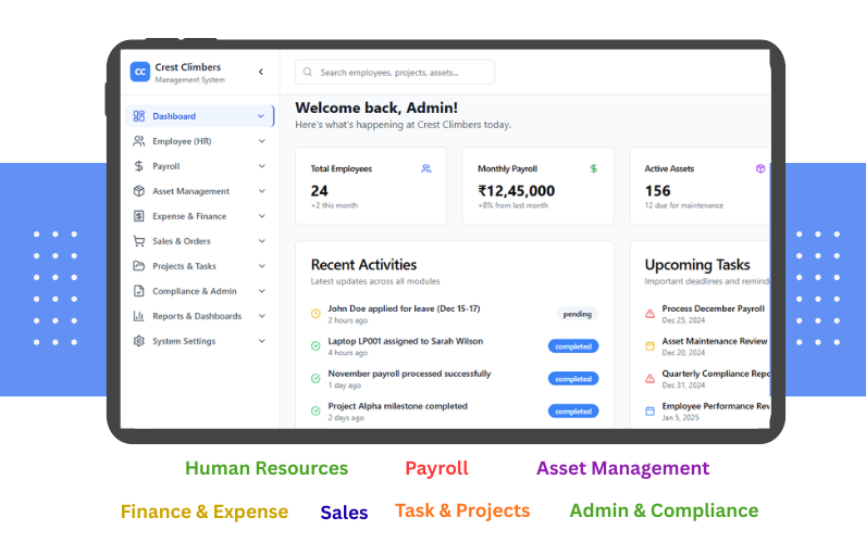 Manage your customer, Sales,  HR, Payroll and more in one place.